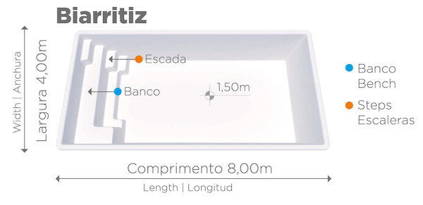 Piscina modelo Biarritz 8,00 x 4,00